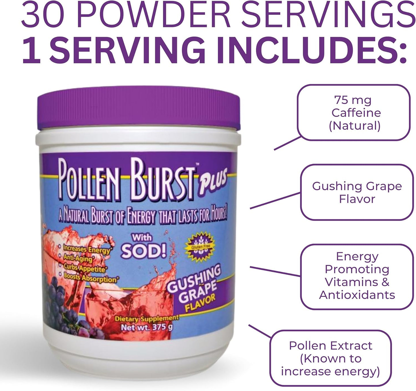 Youngevity Pollen Burst Plus Gushing Grape Flavor - Natural Energy and Immune Support Supplement