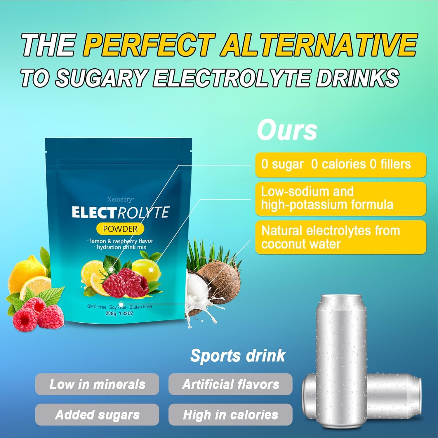Zero Calorie Sugar Free Electrolyte Powder with High Potassium (1000mg) - Lemon Raspberry Flavor, Keto & Non-GMO - 32 Servings