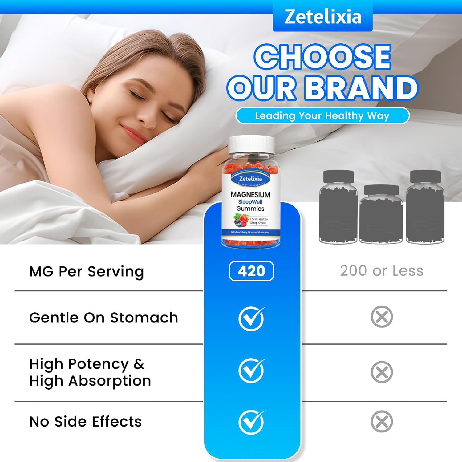 Zetelixia High Absorption Magnesium Gummies for Adults & Kids, Relaxation & Bone Support - 60 Count, Mixed Berry Flavor