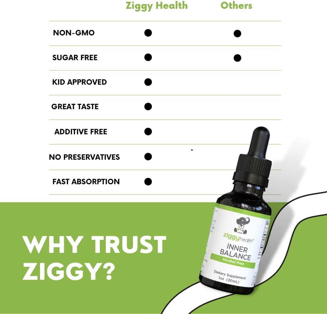 Ziggy Baby Inner Balance Tincture - Intestinal Support Formula with Black Walnut Liquid - Herbal Remedy for Harmful Organism Cleanse - Gluten-Free Supplement - 1oz