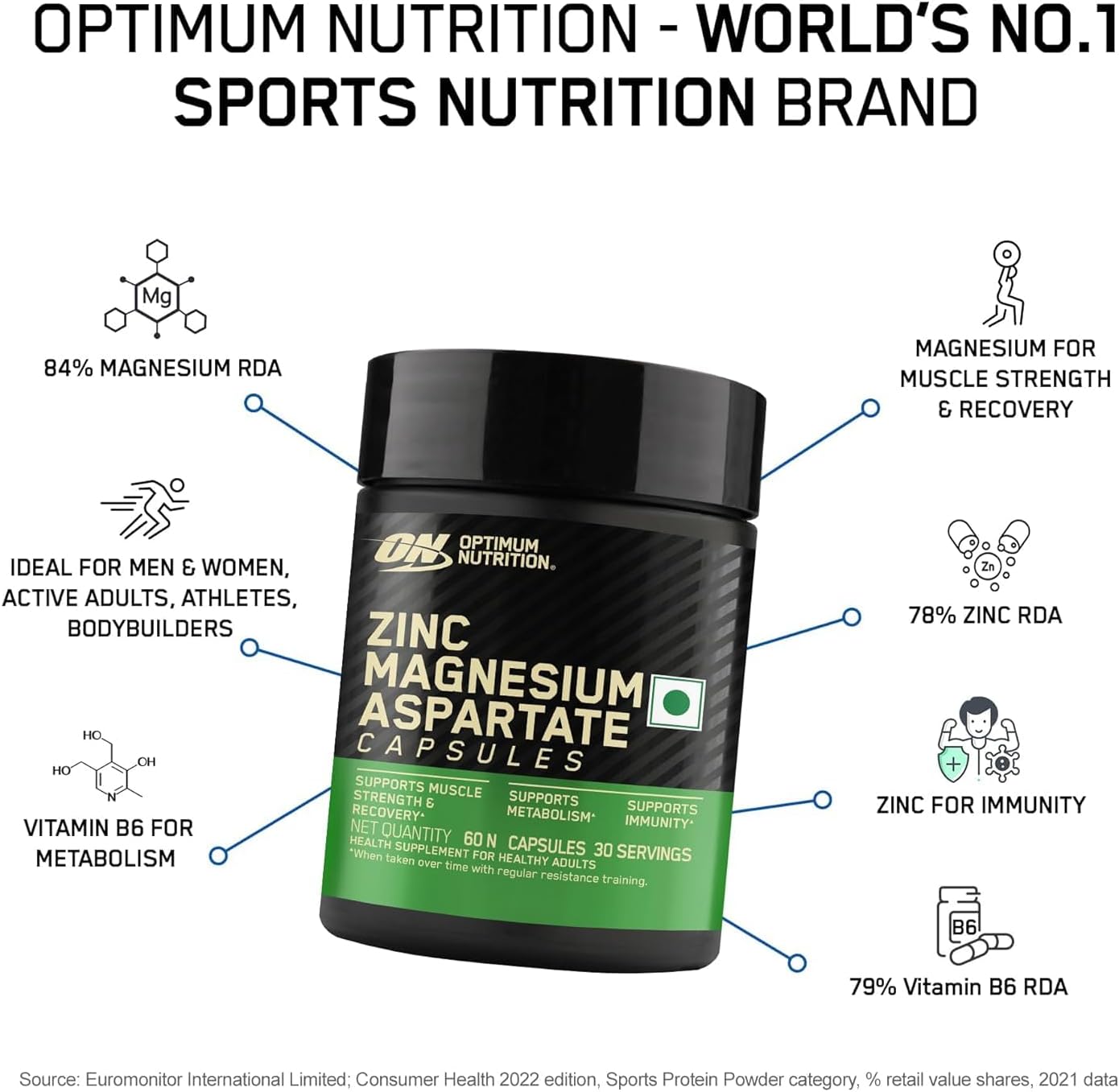 Zinc Magnesium Aspartate (ZMA) Capsules - 60 Count, Supports Muscle Strength, Metabolism, and Immunity, Vegetarian Formula